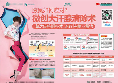 男科杂志腋臭专题